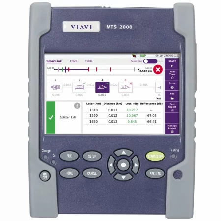 VIAVI MTS 2000